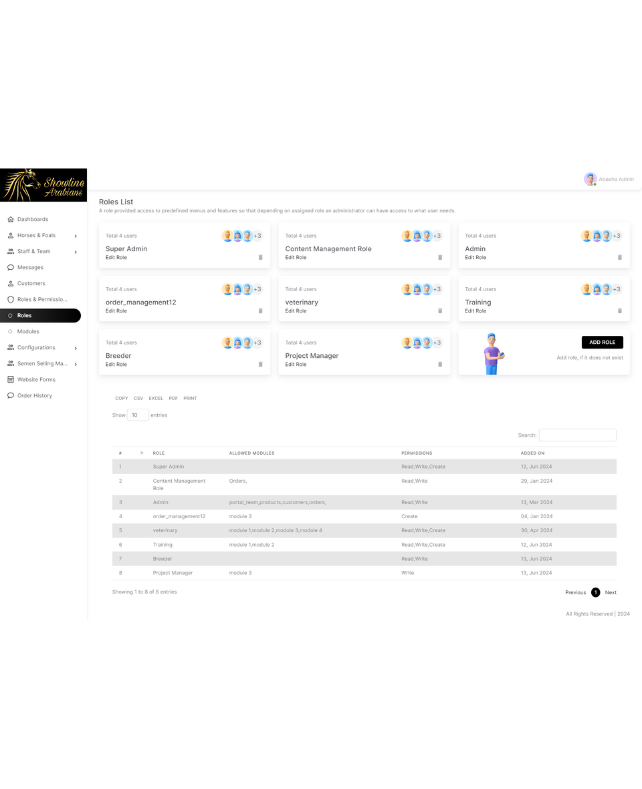 farm mangement system cms 