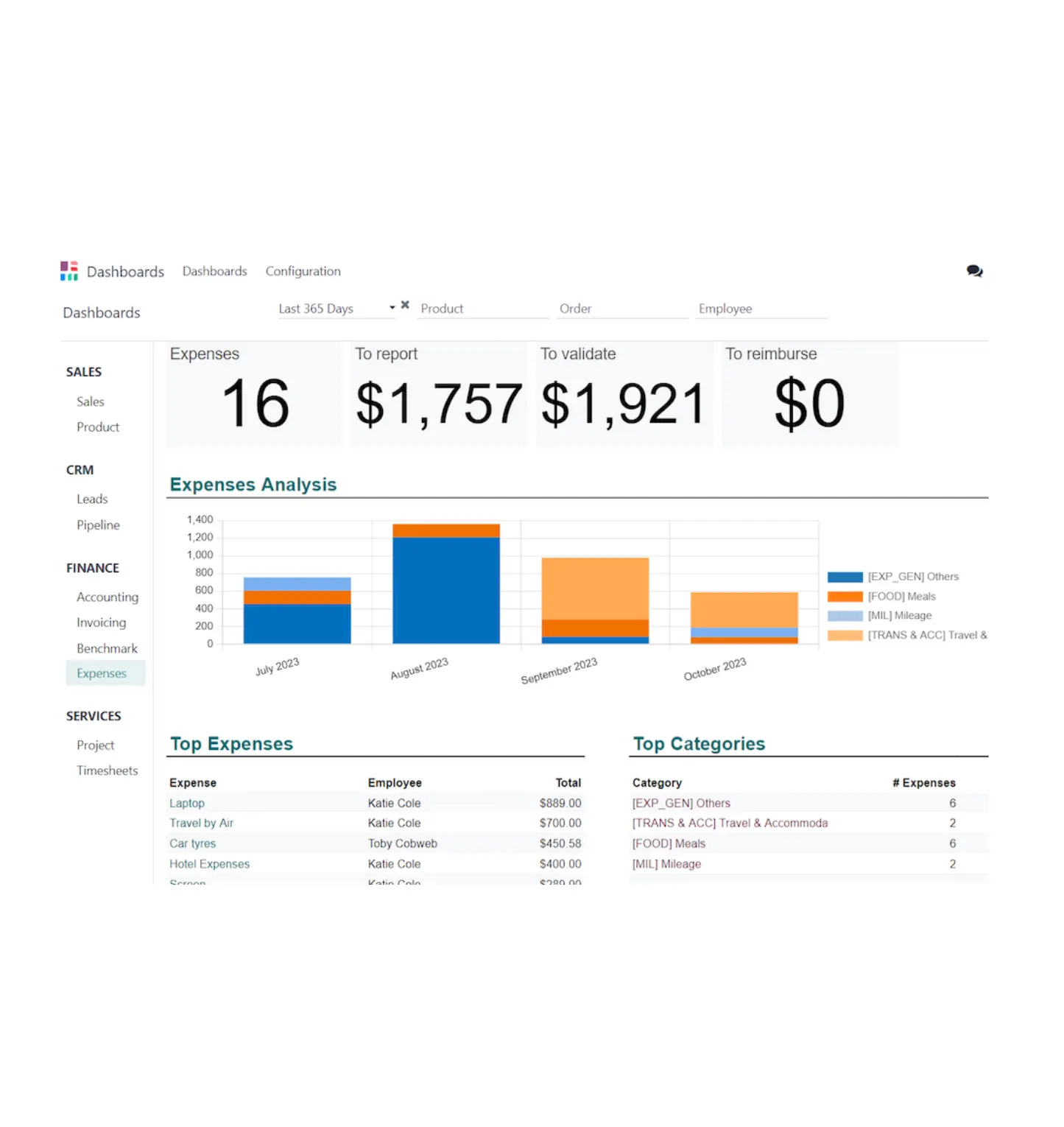 Spreadsheet software 