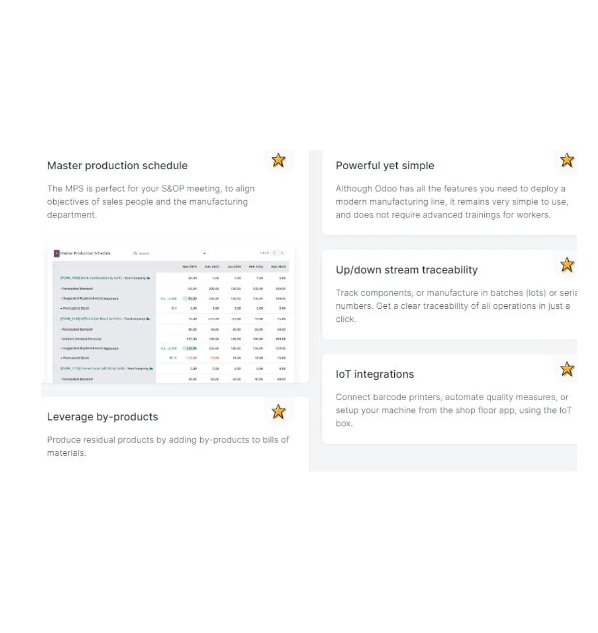 Inventory system 